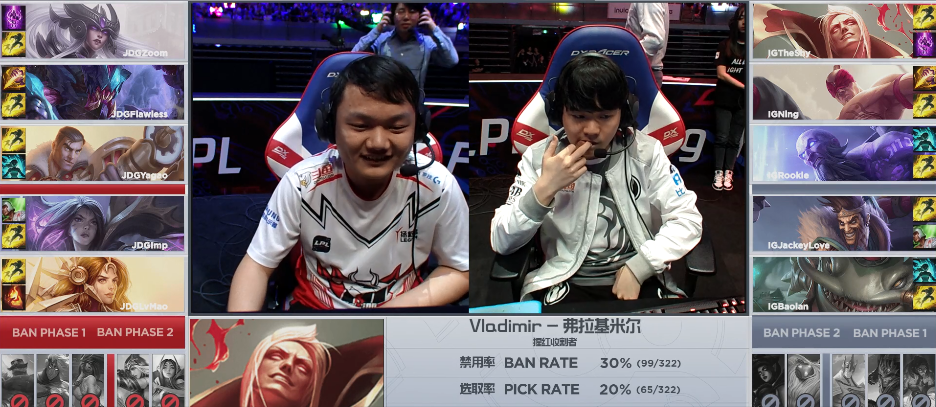 YABO-包含JackeyLove回归赛场，出色防守首场状态亮眼，TES观众沸腾！的词条